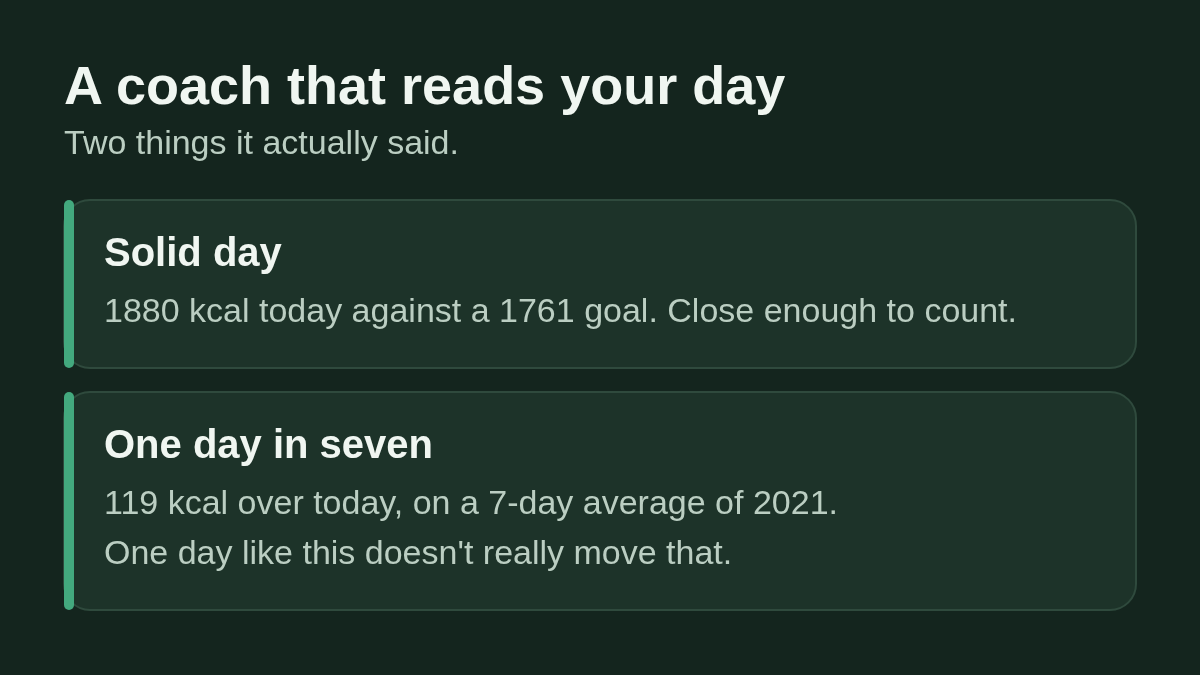 How the coach in Ampsu reads your day