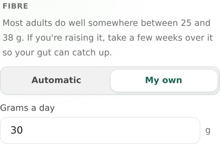 The actual Fibre settings section with My own selected and a daily amount of 30 g