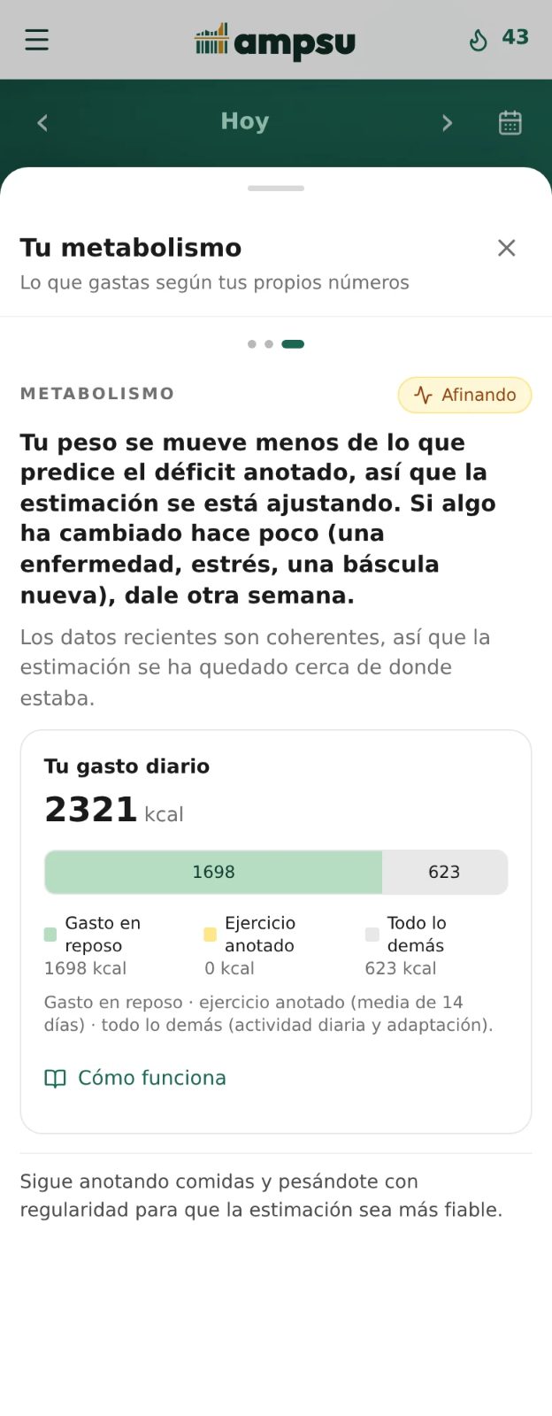 El coach de Ampsu divide el gasto diario entre reposo, ejercicio anotado y otras actividades