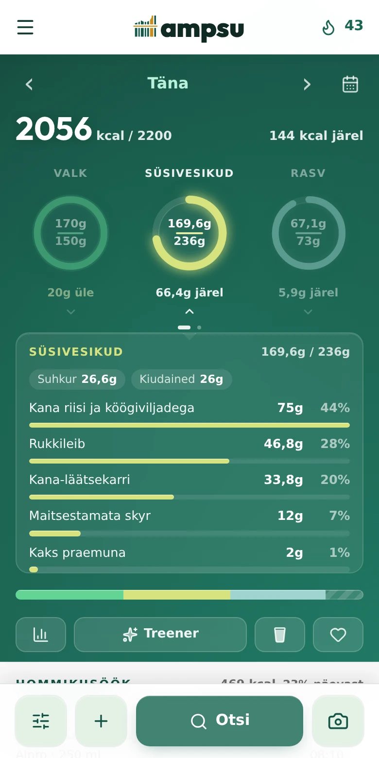 Avatud süsivesikute vaates on suhkru ja kiudainete kogused ning toitude panus süsivesikute kogusummasse