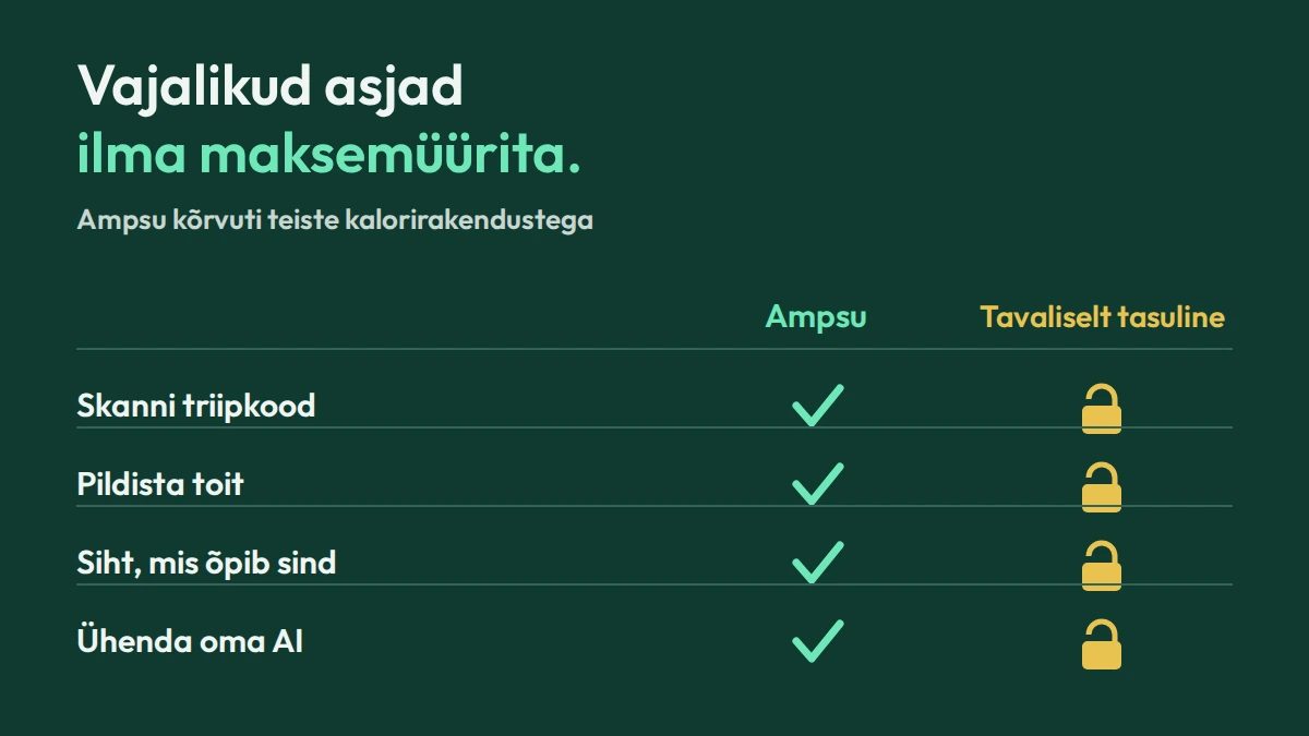 Milline kalorilugeja tegelikult valida?