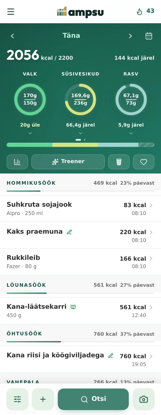 Ampsu päevik näitab kaloreid ja makrosid päevase sihi kõrval ning all grammides sisestatud toidukordi