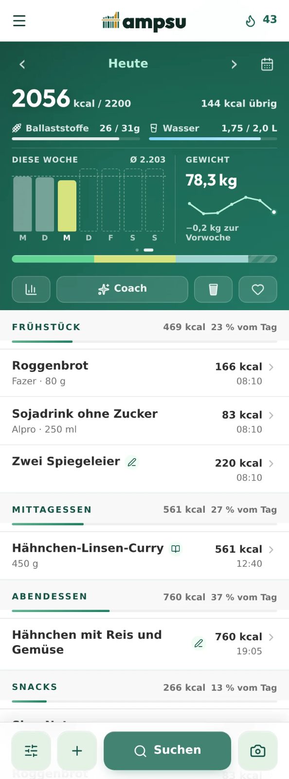 Die zweite Tagebuchseite zeigt Ballaststoffe, Wasser, Wochenkalorien und den letzten Gewichtswert über den eingetragenen Mahlzeiten