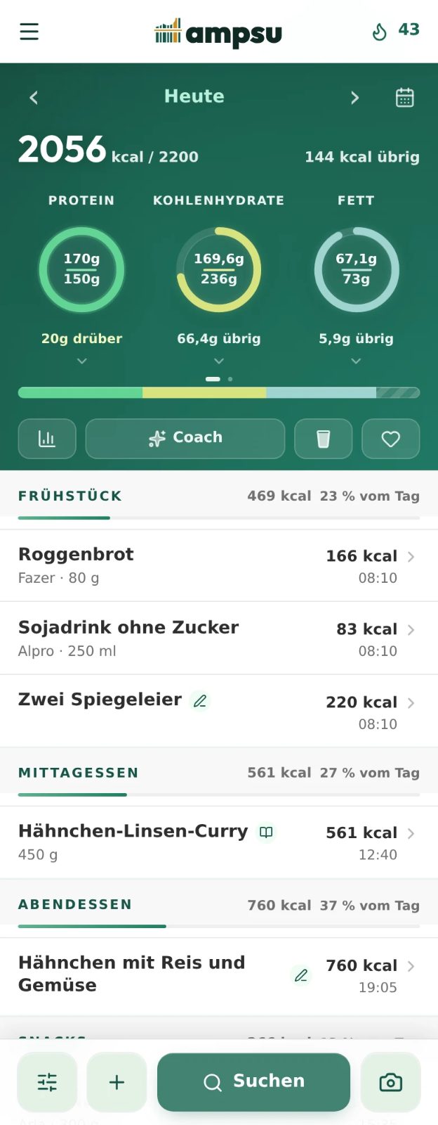 Ampsu-Tagebuch mit Kalorien und Makros im Vergleich zum Tagesziel sowie in Gramm eingetragenen Mahlzeiten
