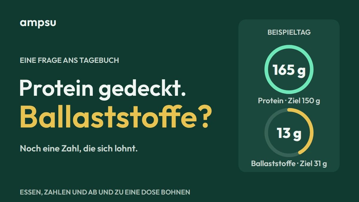 Proteinziel erreicht. Und die Ballaststoffe?