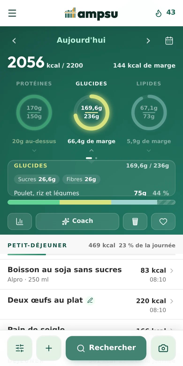 L'anneau Glucides ouvert montre les sucres et les fibres au-dessus de la contribution des aliments aux glucides