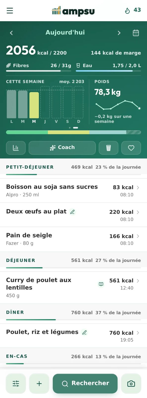 La deuxième page du journal affiche les fibres, l'eau, les calories de la semaine et le dernier poids au-dessus des repas