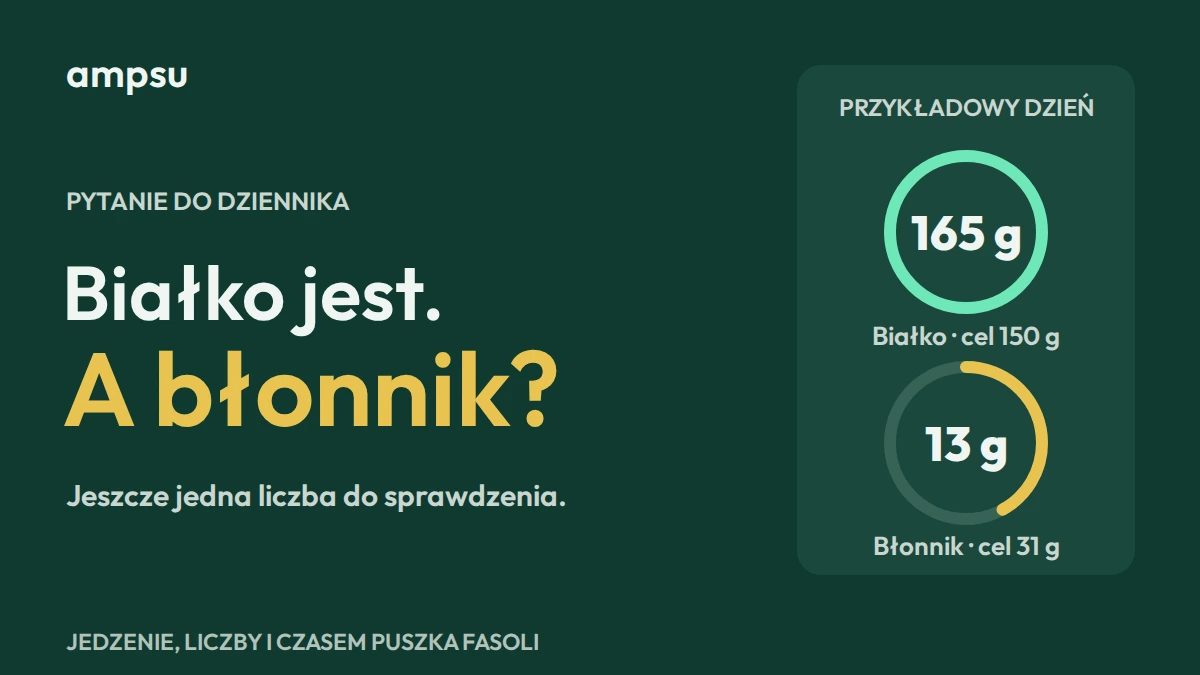 Cel białkowy jest. A gdzie błonnik?