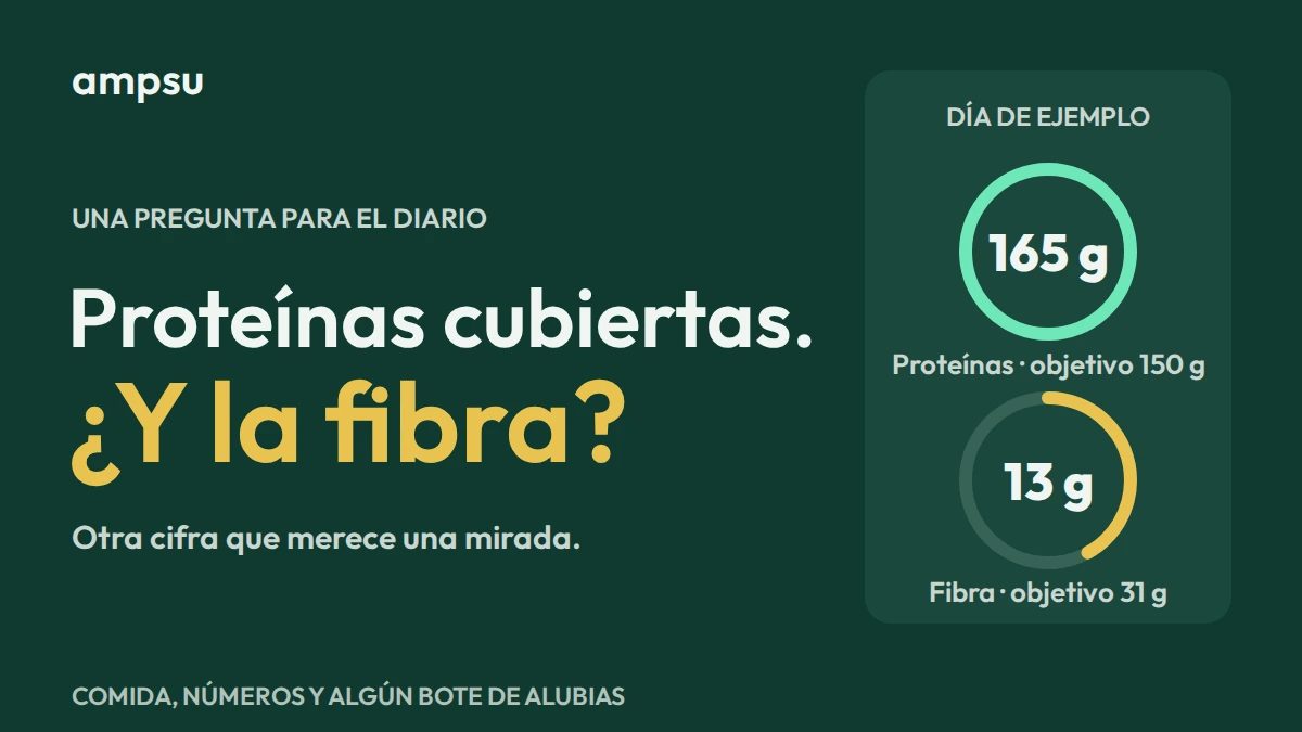 Objetivo de proteínas cubierto. ¿Y la fibra?
