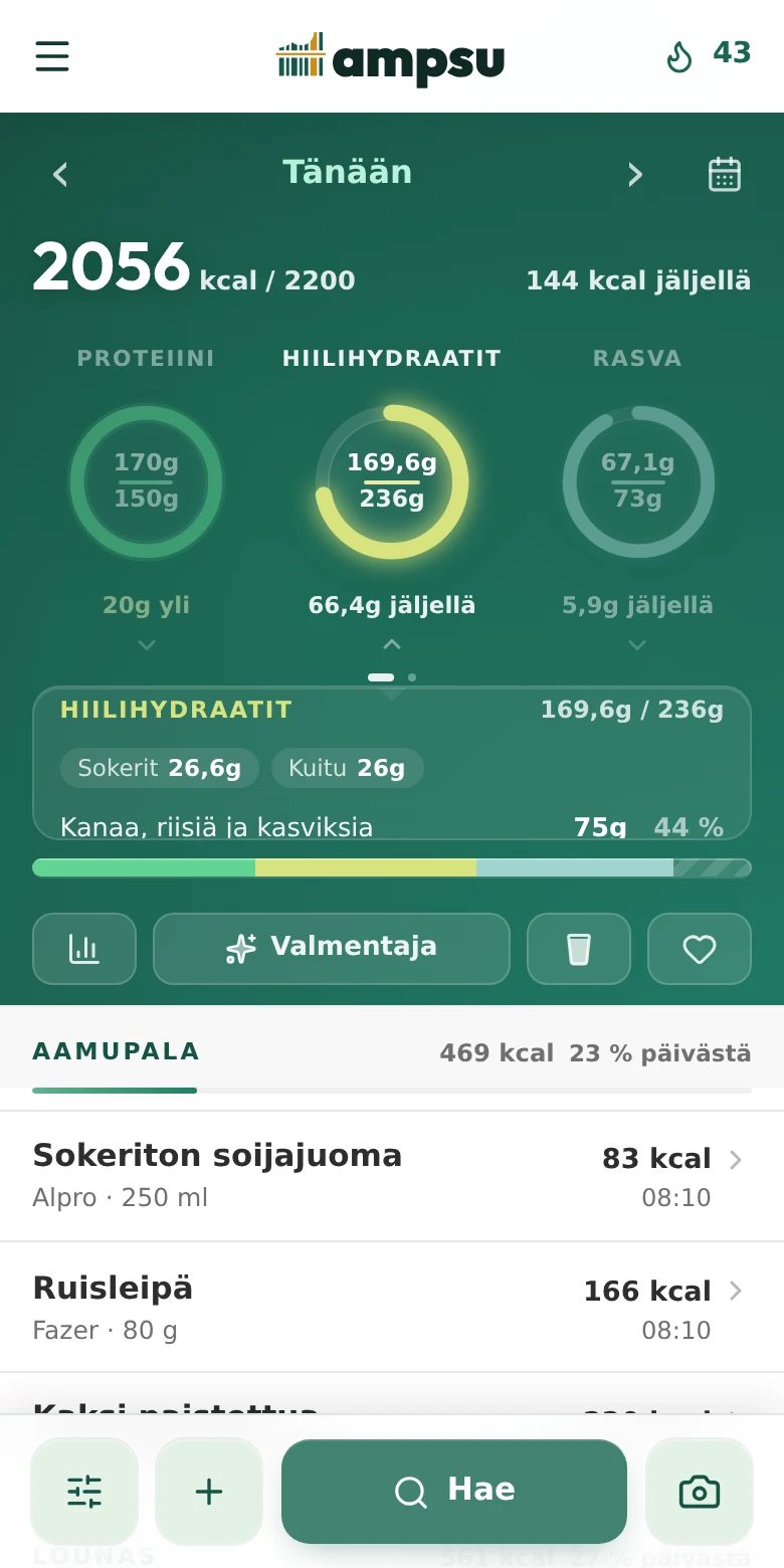 Avattu hiilihydraattirengas näyttää sokerin ja kuidun sekä ruokien osuudet päivän hiilihydraateista