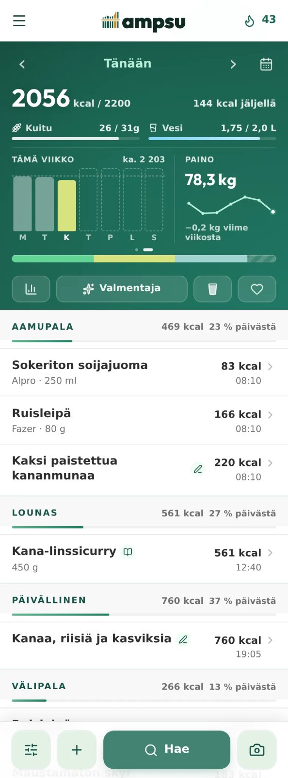 Päiväkirjan toinen sivu näyttää kuidun, veden, viikon kalorit ja viimeisimmän painon kirjattujen aterioiden yläpuolella