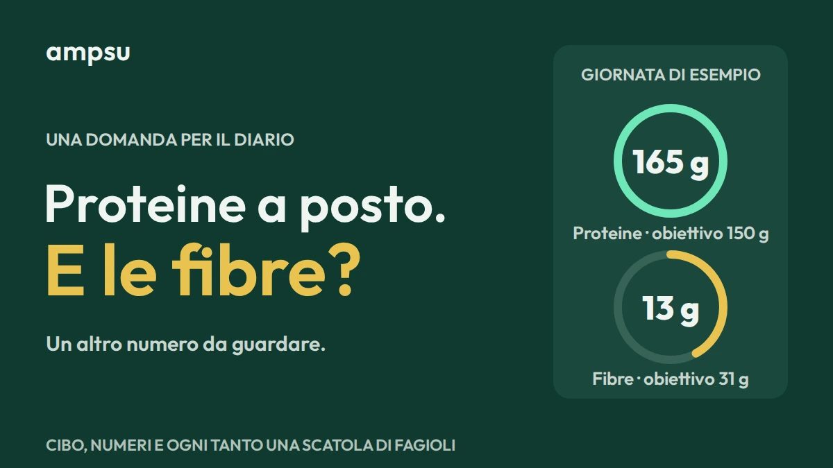 Obiettivo proteico raggiunto. E le fibre?