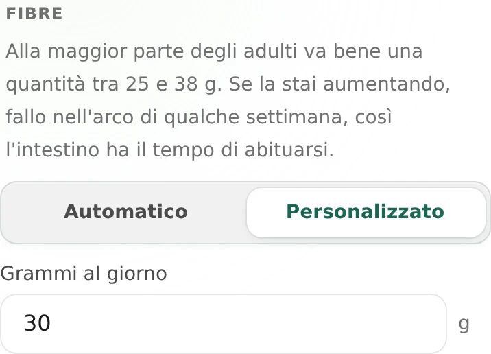 Impostazioni delle fibre con un obiettivo personale di 30 g al giorno