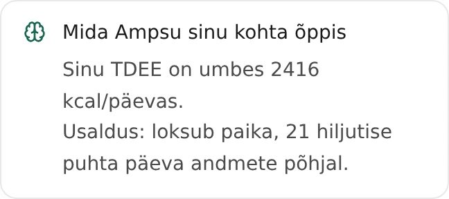 Ampsu õpitud hinnangu kaart näidiskonto päevase energiakulu ja 21 hiljutise päeva põhjal kujuneva kindlusega.