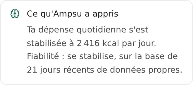 La carte d’estimation d’Ampsu pour le compte d’exemple, avec la dépense quotidienne estimée et une fiabilité en stabilisation fondée sur 21 jours récents.